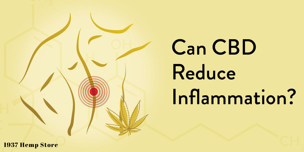 Can CBD Reduce Inflammation